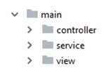 Структура кода Front-End Headwind MDM