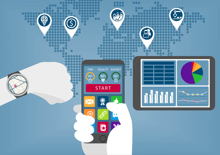 Full implementation of MDM